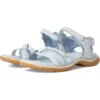 ECCO Sport Offroad Roam Sport Sandal | Sandals